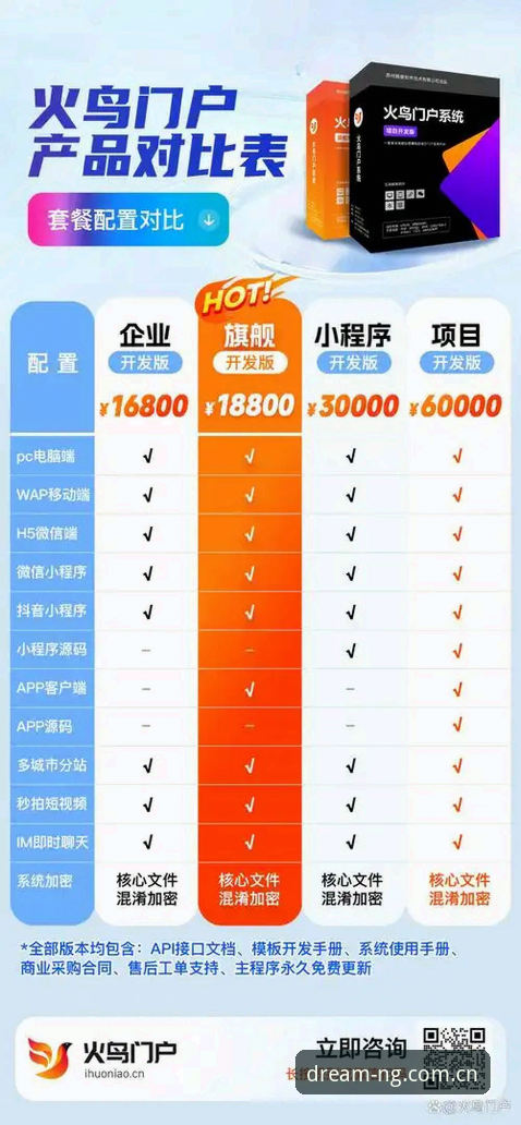 NG娱乐官网登录 vs 第三方平台：常见问题全方位对比与解决方案