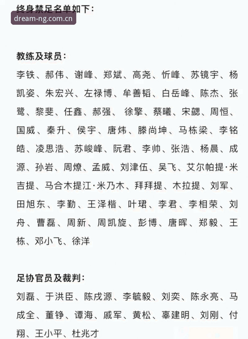 足坛反腐风暴深度评测：第三批禁足名单背后的行业警示录