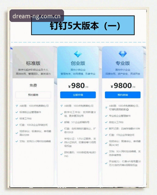 NG娱乐功能哪个好？技术评测教你如何选择最适合的版本